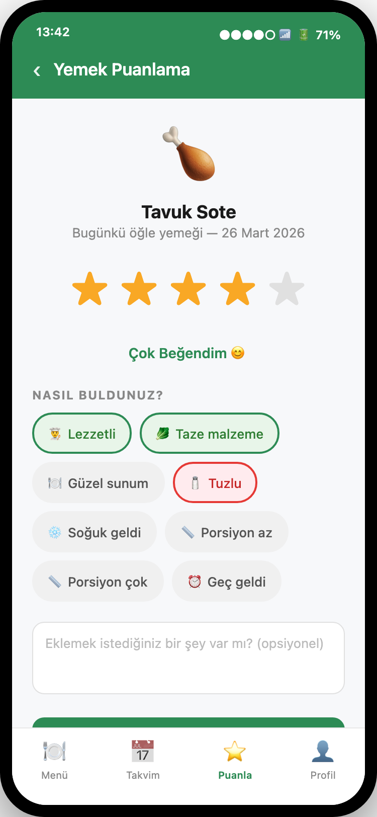 Yemekten sonra puanlar